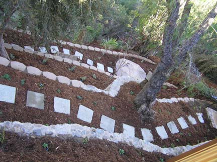 San Diego long path with retaining walls